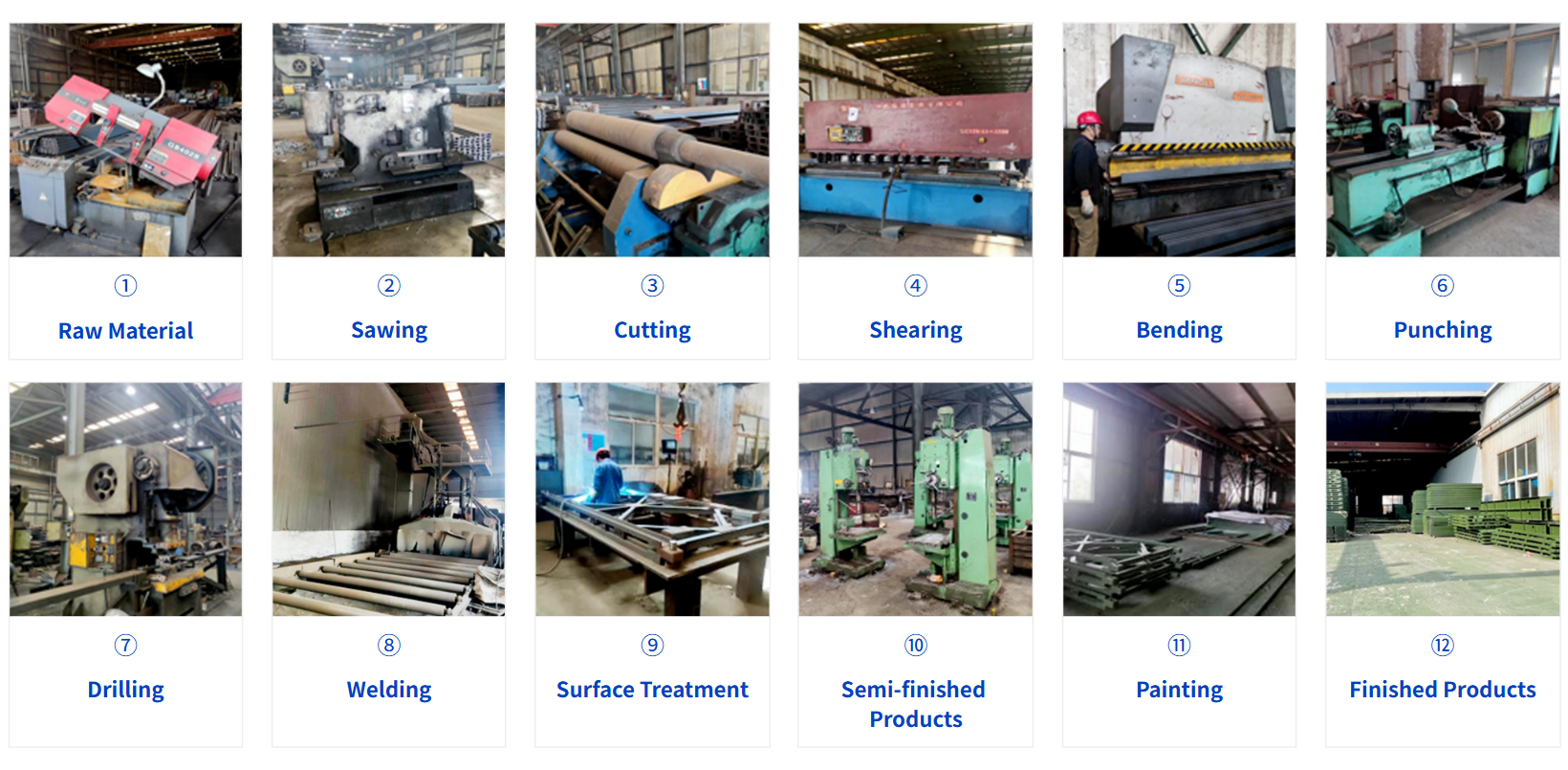 PROCESO DE PRODUCCI&Oacute;N